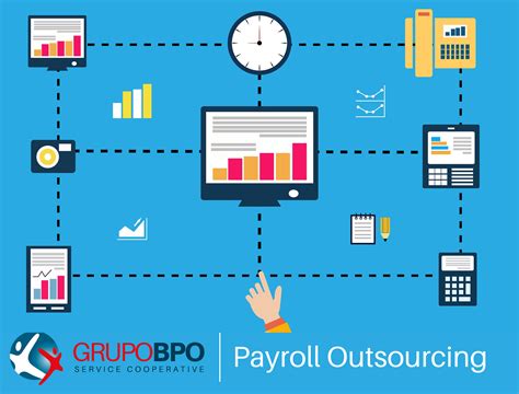 Best Payroll Services in the Philippines .
